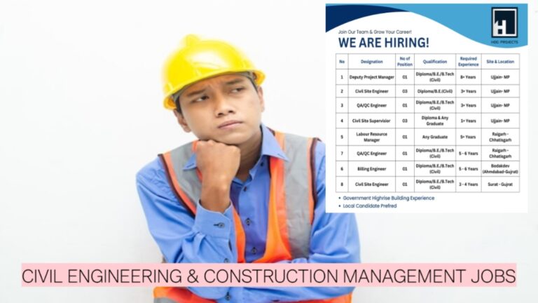 HOG Projects Careers: Civil Engineering & Construction Management Jobs in MP, Gujarat & Chhattisgarh