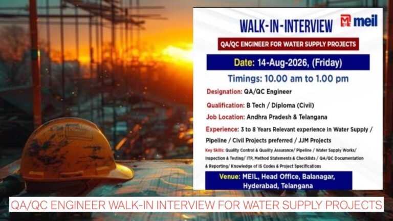 MEIL Recruitment 2026: QA/QC Engineer Walk-In Interview for Water Supply Projects