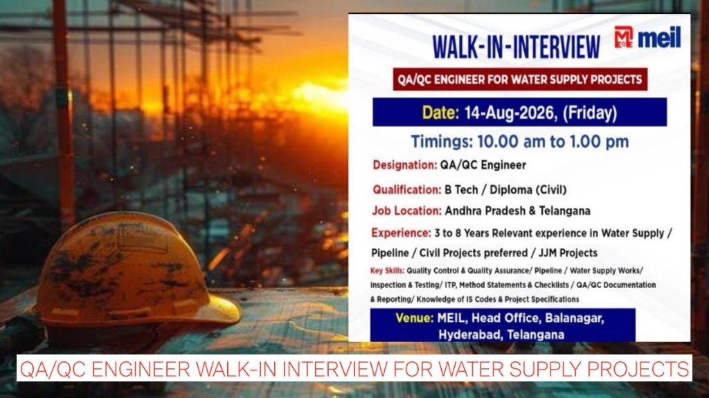 MEIL Recruitment 2026: QA/QC Engineer Walk-In Interview for Water Supply Projects