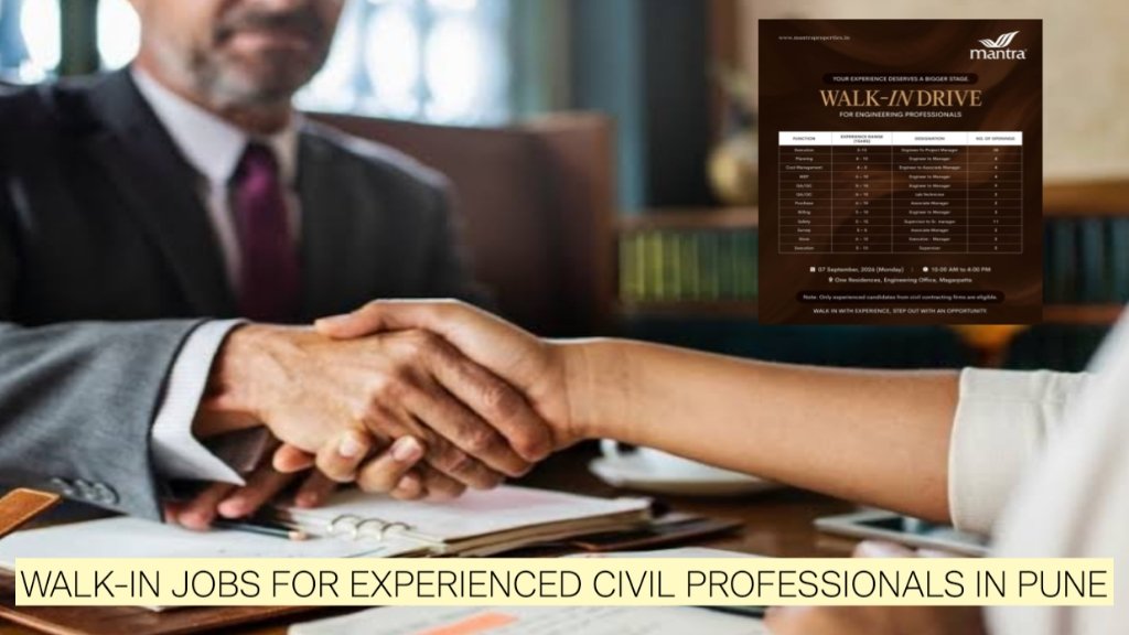 Mantra Properties Recruitment 2026: Walk-In Jobs for Experienced Civil Professionals in Pune