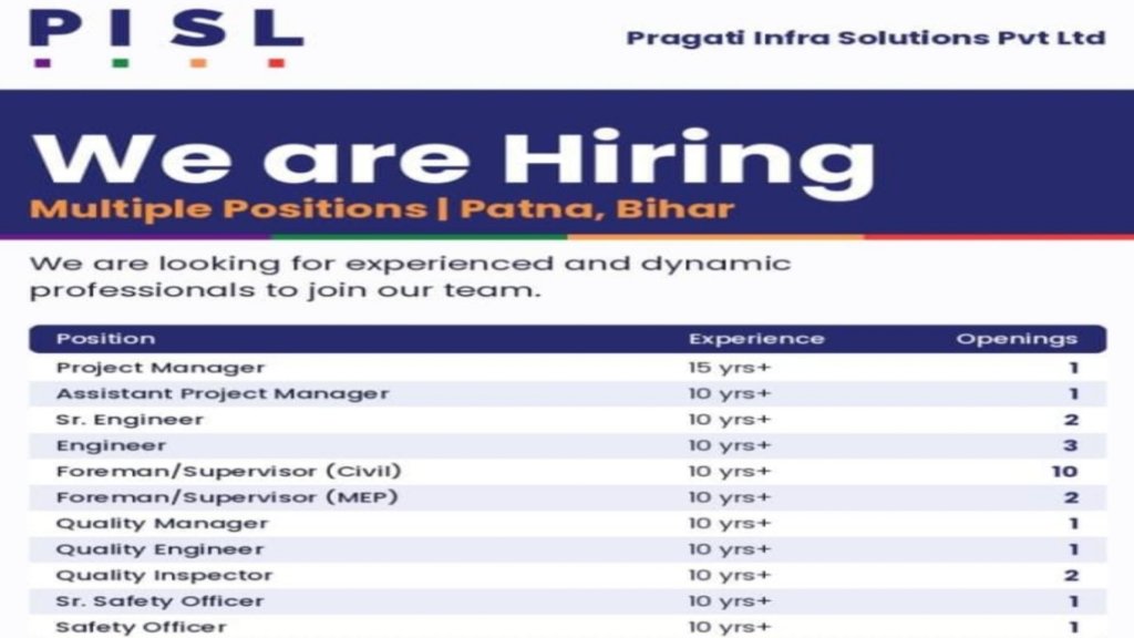 Pragati Infra Solutions Jobs 2026: Project Manager, Engineer & Safety Officer Vacancies
